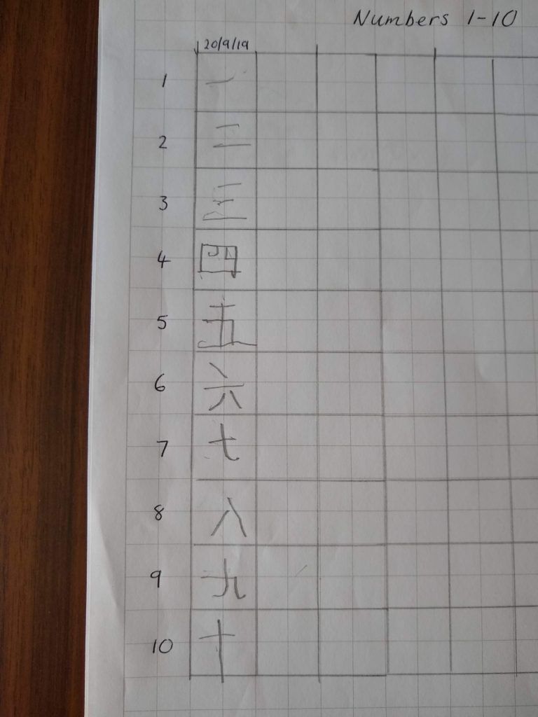 A sheet showing chinese characters for one to ten.
